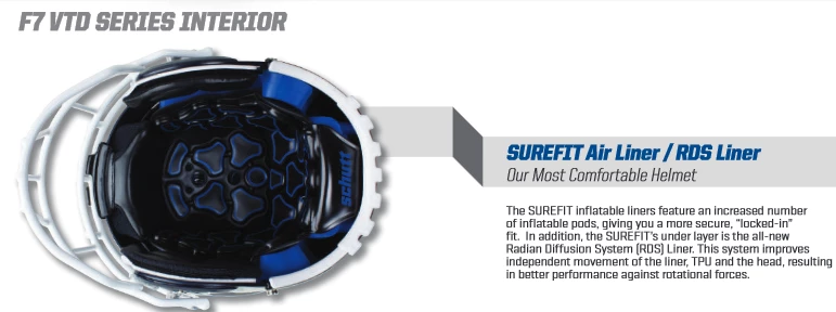 Schutt F7 VTD Helmet 4 Schutt F7 VTD Helmet - Image 2