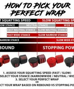 Cerberus Extreme Knee Wraps -Goalrilla Shop cerberus kw chart 3