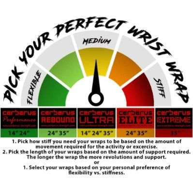 Cerberus Extreme Wrist Wraps 35" 7 Cerberus Extreme Wrist Wraps 35" - Image 5