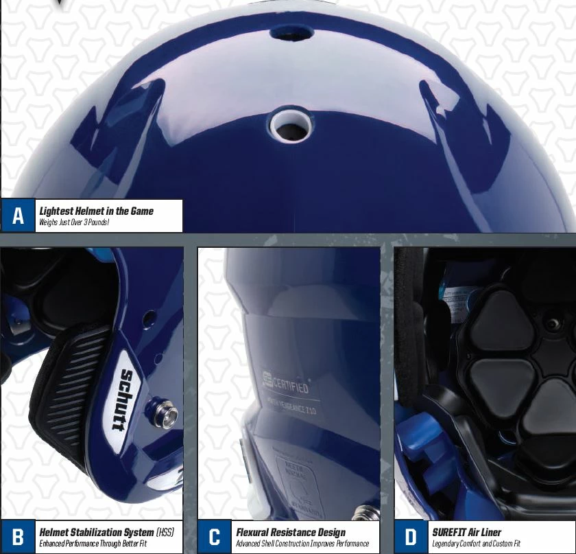 Schutt Youth Vengeance Z10 4 Schutt Youth Vengeance Z10 - Image 2